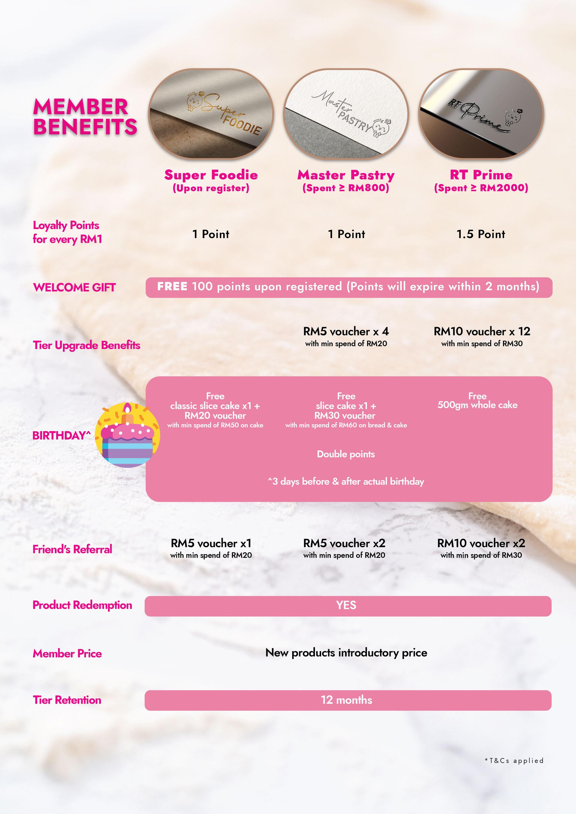 New member benefits July 25