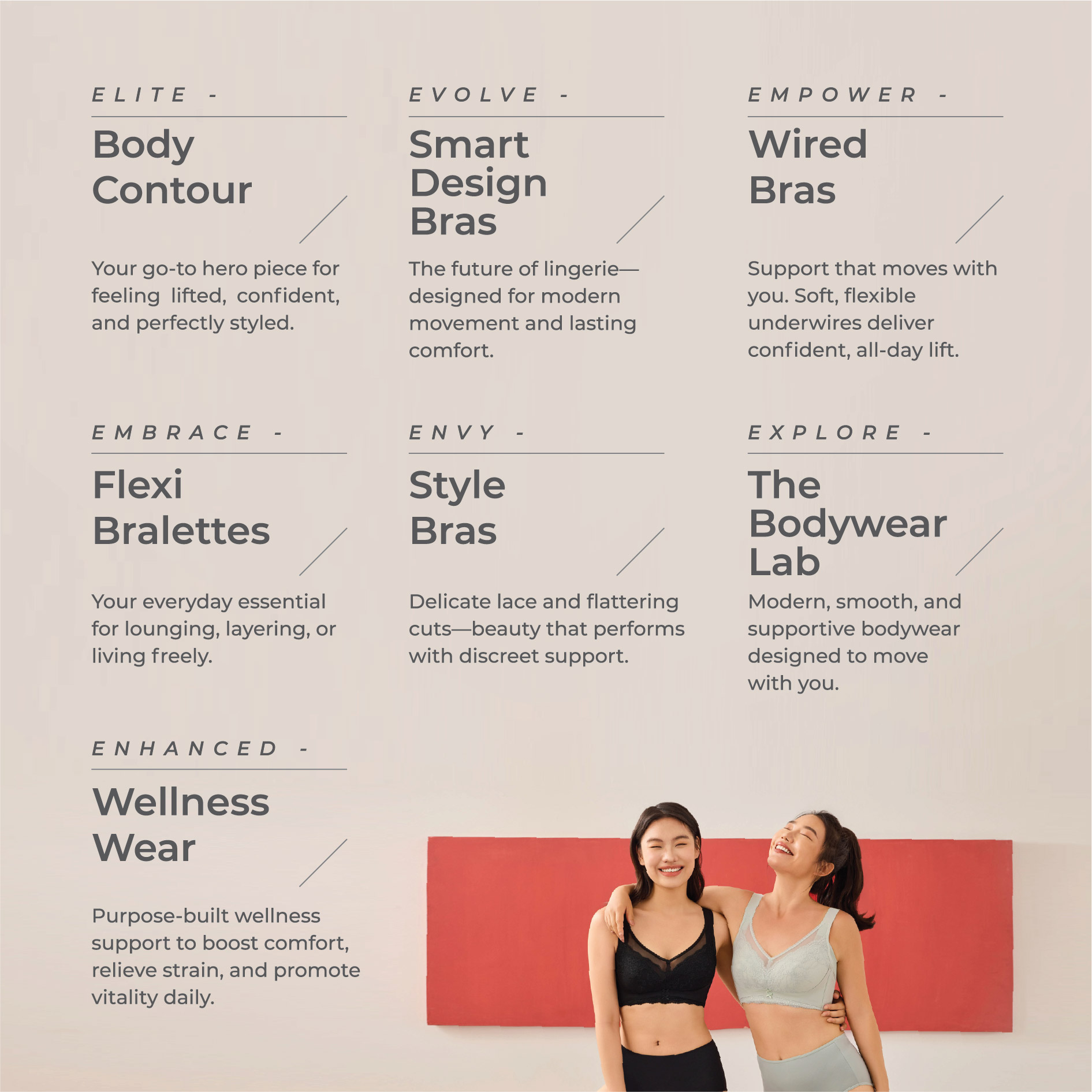 high-performance-basics