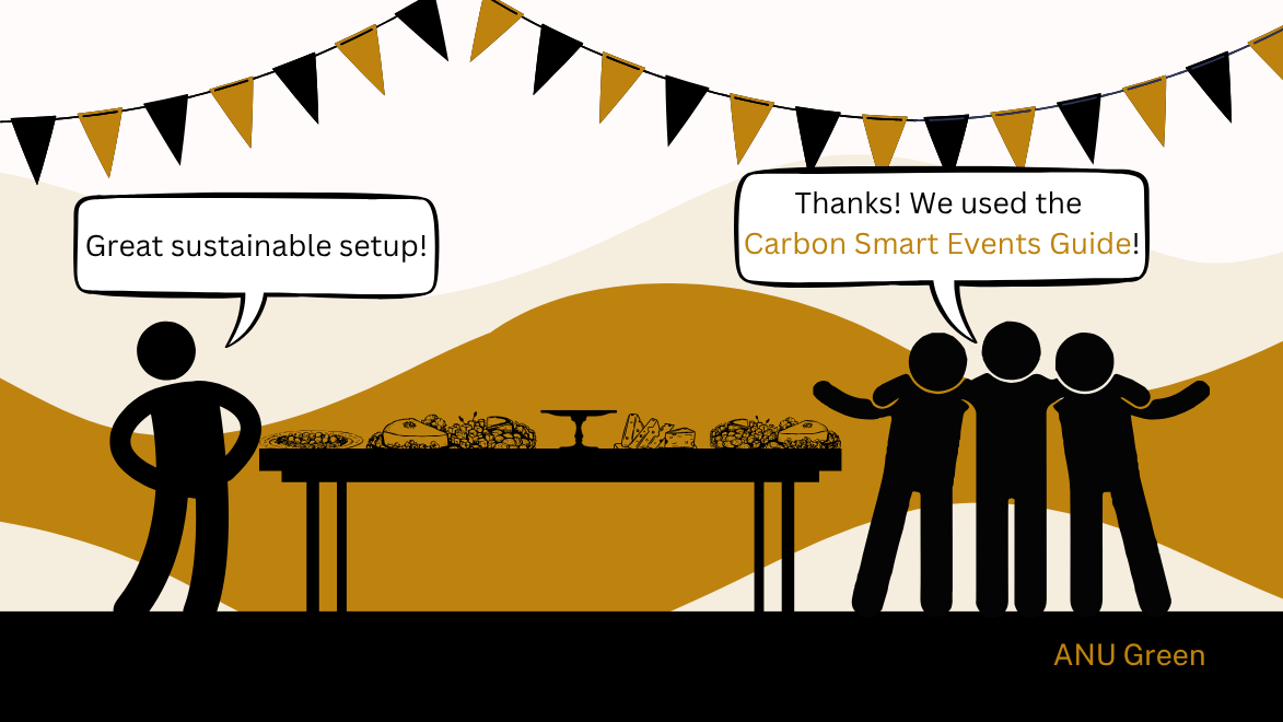 Illustrated poster of four people at a sustainable event setup with food on a long table under ANU black and gold bunting. One person says, ‘Great sustainable setup!’ and the others reply ‘Thanks! We used the Carbon Smart Events Guide!’