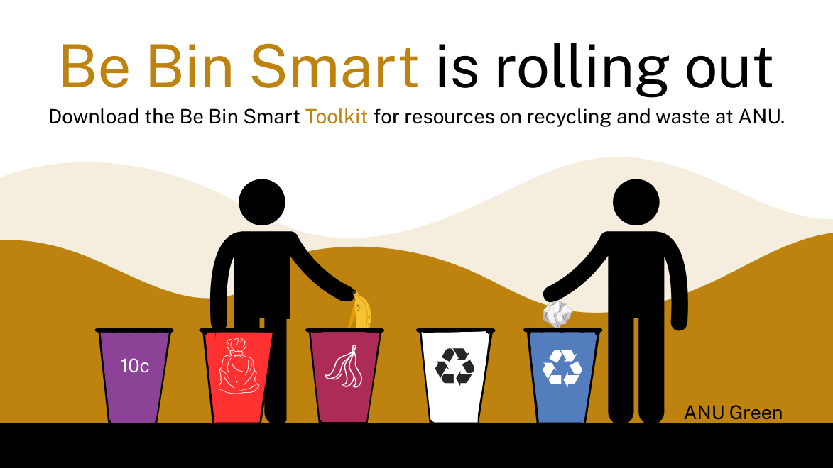 Be Bin Smart poster showing people placing waste into coloured recycling bins.