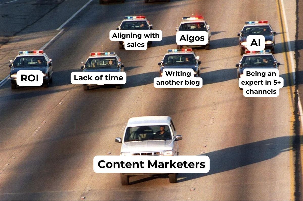 The daily struggle of content marketers