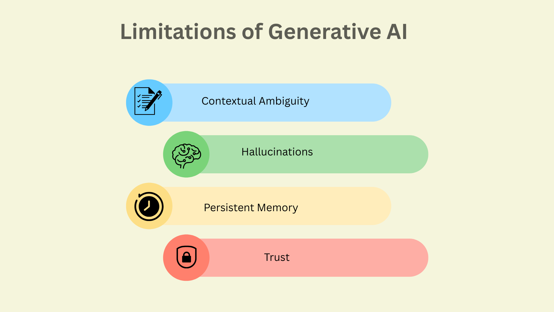 fabric-spark-native-execution-engine-mongodb-atlas-is-now-an-azure-native-integration-ani-gemini-powered-text-to-sql-img-6