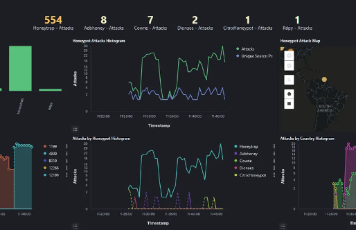 a-throwback-to-old-secpro-img-4