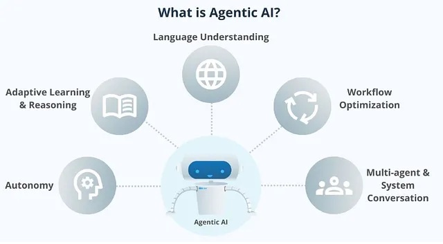 lookers-conversational-analytics-api-semantic-model-refresh-templates-in-power-bi-microsoft-fabric-real-time-intelligence-with-schema-registry-for-eventstreams-img-2