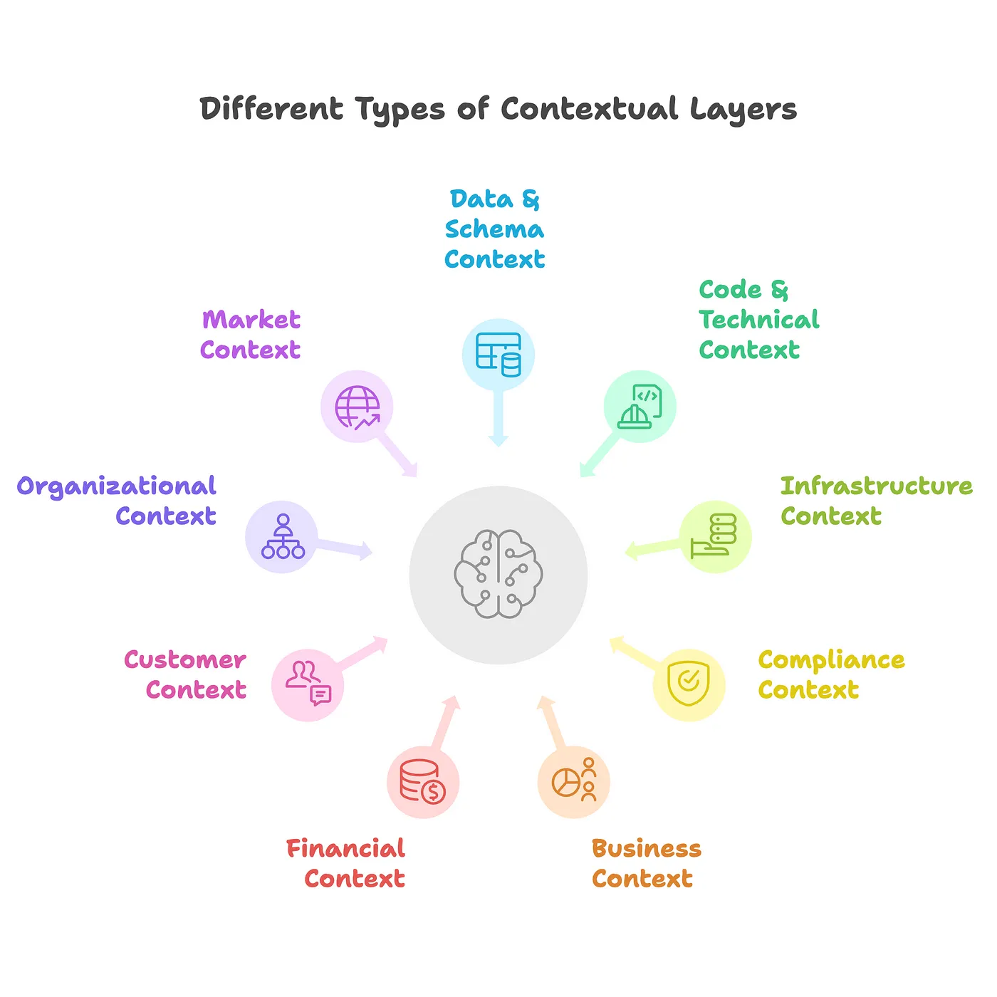 smollm3-hugging-faces-small-but-mighty-multilingual-model-with-128k-token-context-mlarena-a-diagnostic-rich-algorithm-agnostic-toolkit-img-2