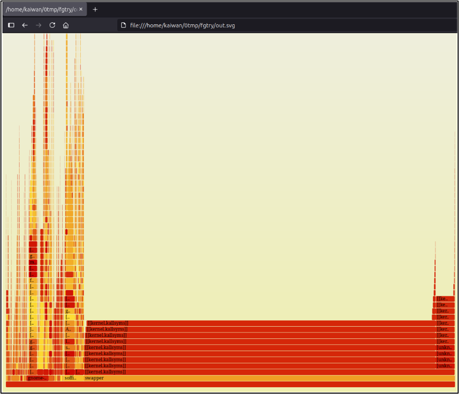 which-call-paths-dominate-at-runtime-using-flame-graphs-to-visualize-it-img-4