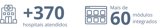 mais de 370 hospitais atendidos | mais de 60 módulos integrados mais de 370 hospitais atendidos | mais de 60 módulos integrados