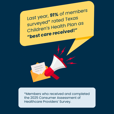 Annual CAHPS Survey! Annual CAHPS Survey!