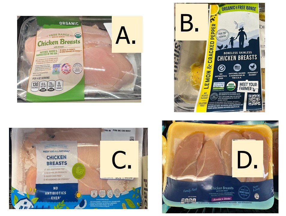 Figure 1 from the article has images of poultry packaging used in the screening survey.