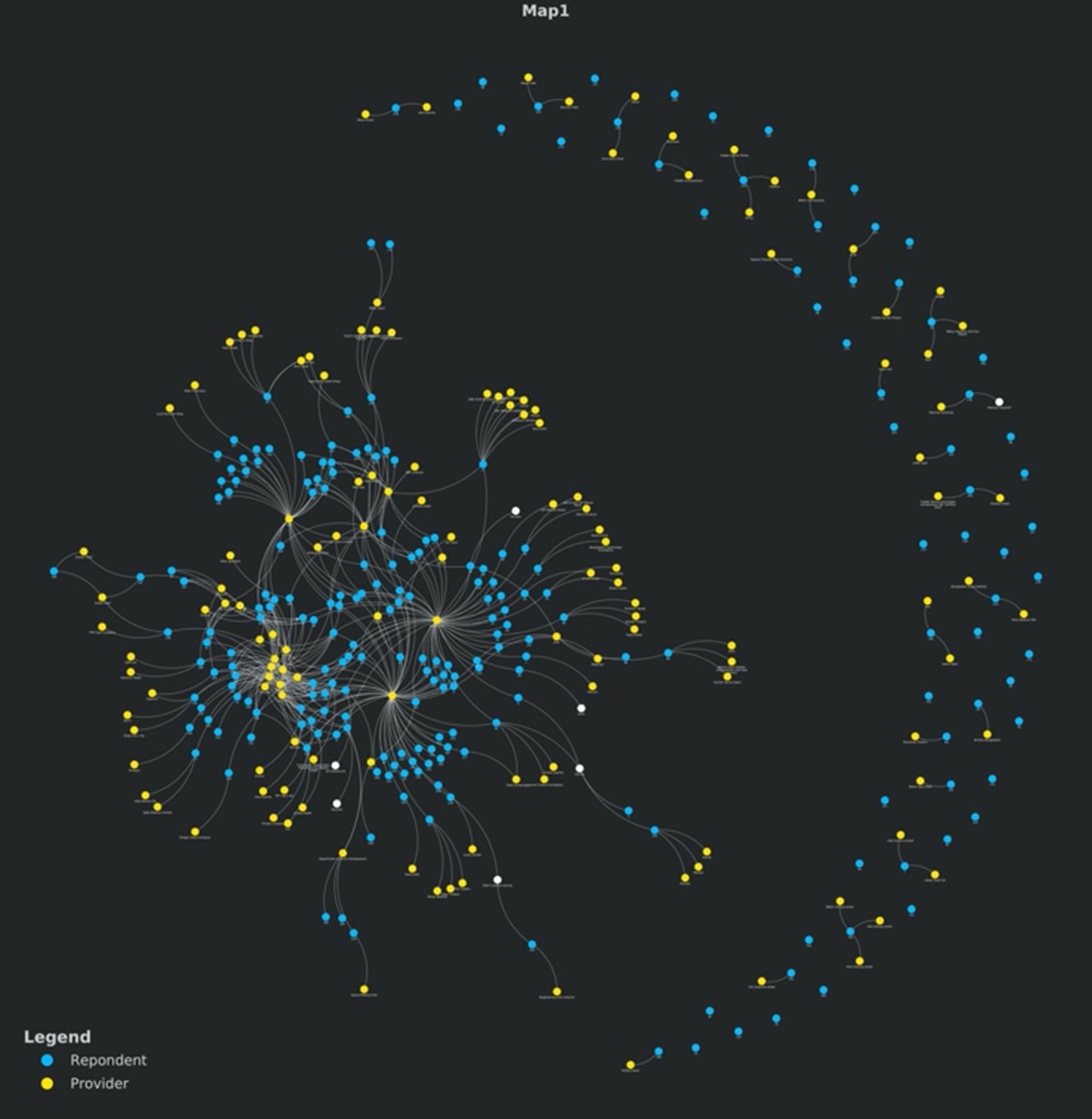 Figure 1. Sociogram display of all study LSP networks, from the article. 