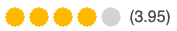 Untappd