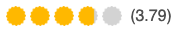 Untappd