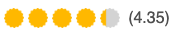 Untappd