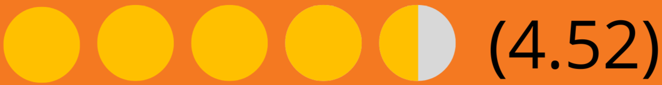 Untappd Tokaji Edition