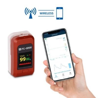 Spirometer