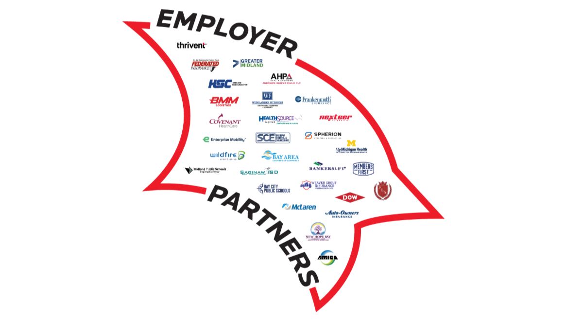 employer partners