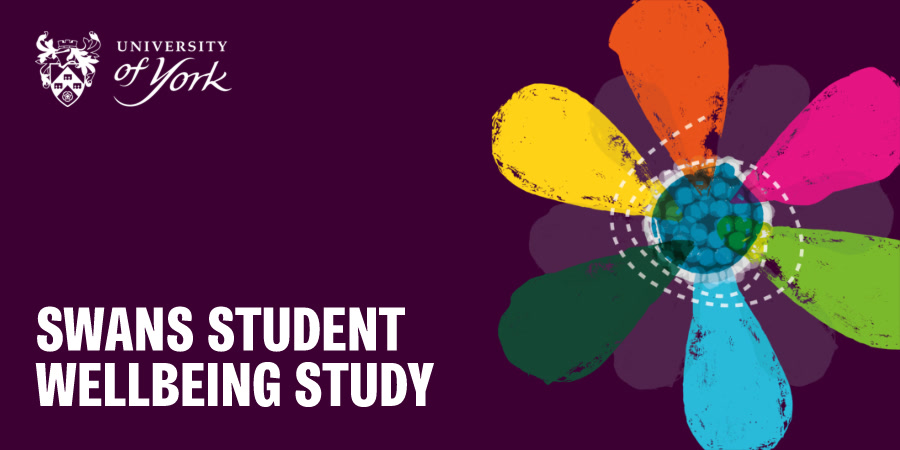 SWANS student wellbeing survey
