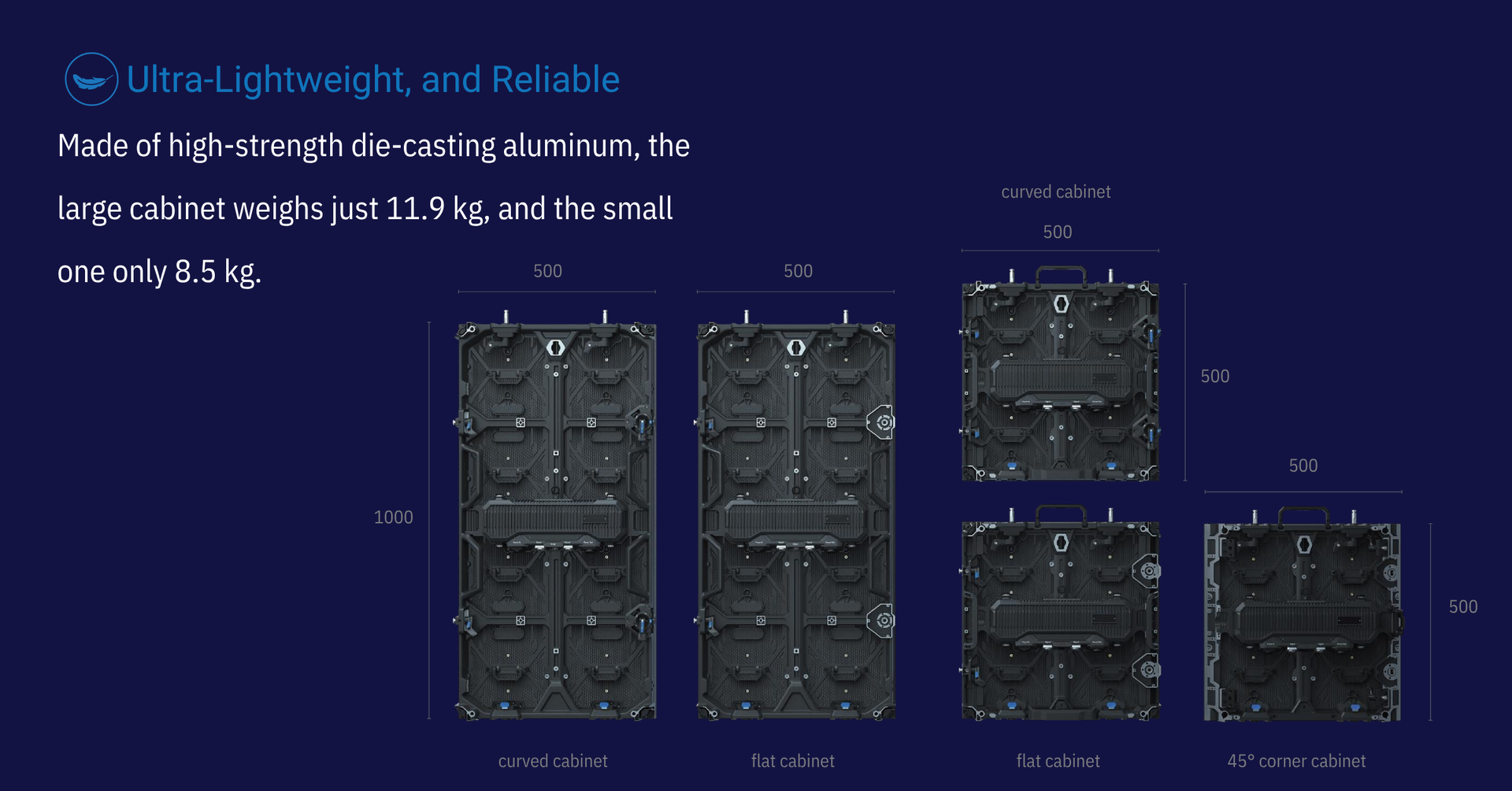 HOLODECK-LED-ENCORE-Series-QST-LED-TECHNOLOGY-VISUAL-RENTAL