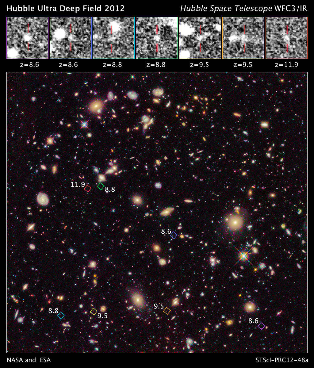 Hubble Ultra Deep Field 2012