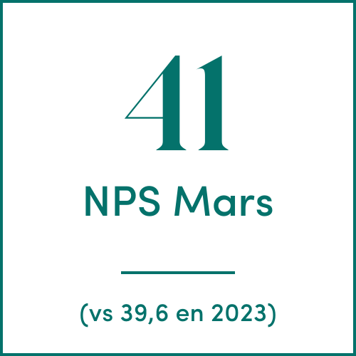 NPS de mars