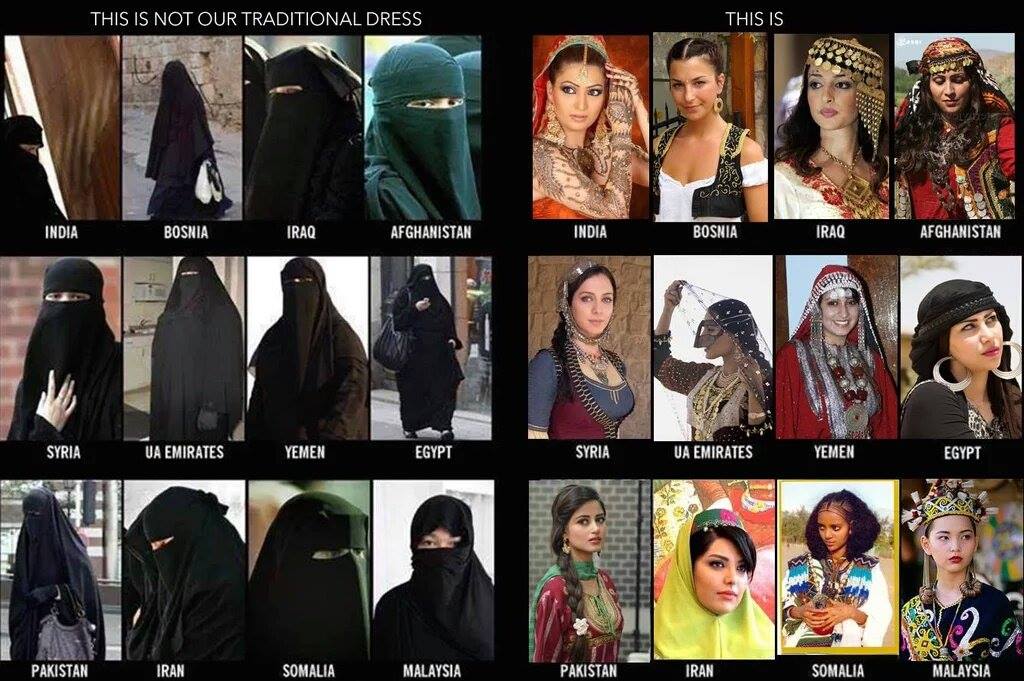 Muslim women before and now