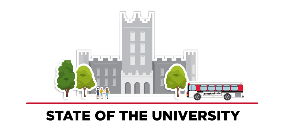 State of the University