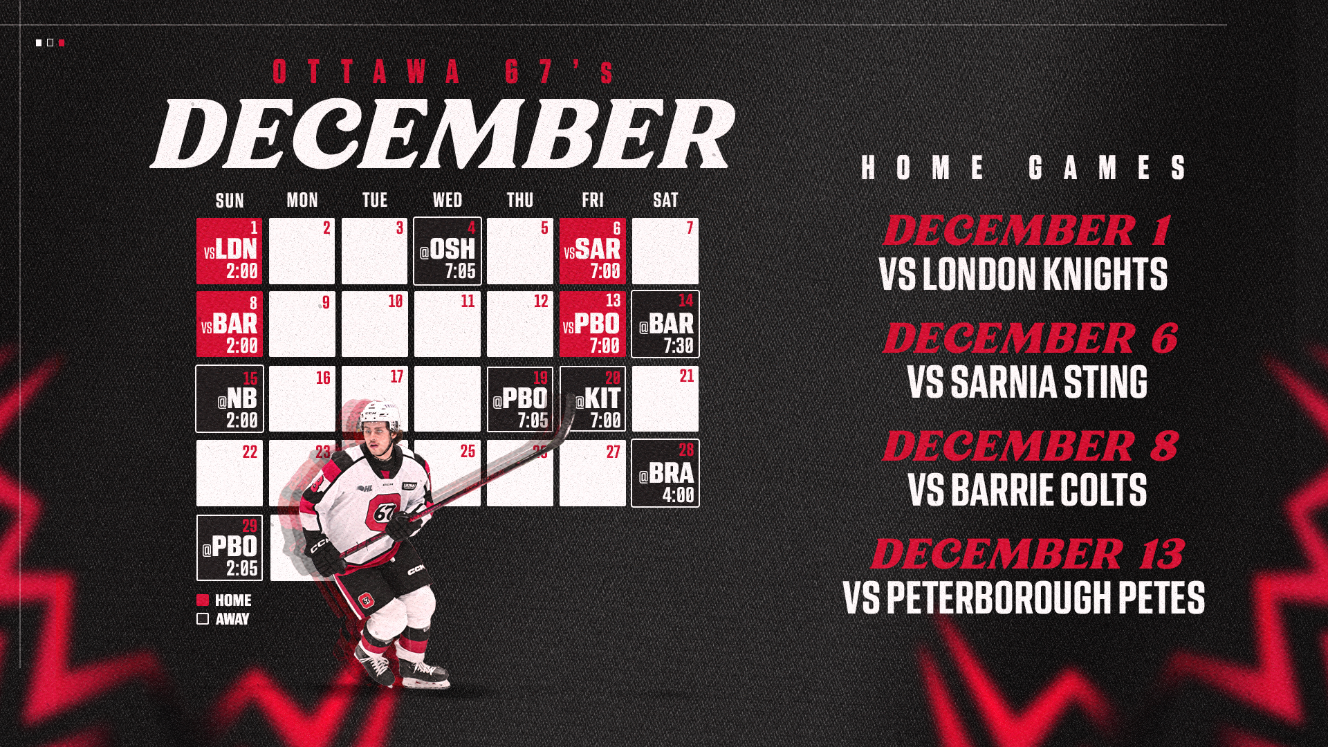 67's December Games 