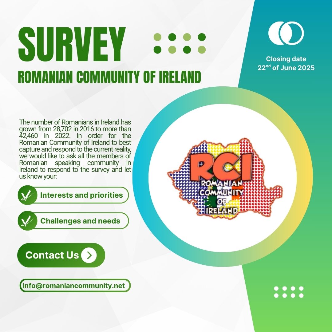 Survey Romanian community of Ireland poster details are in text below.