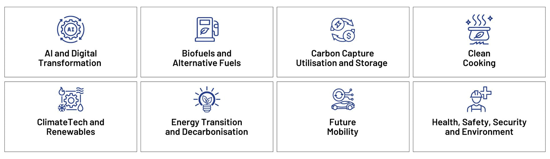 15 Technical Categories Image