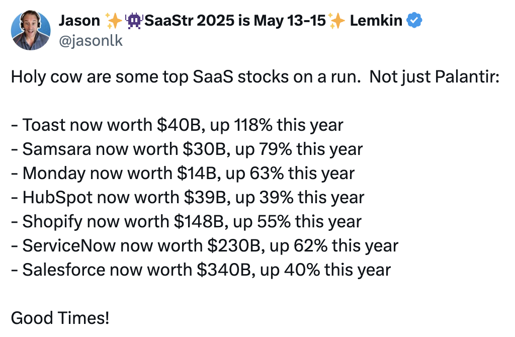 78% Of You Are More Bullish About 2025 Than 2024