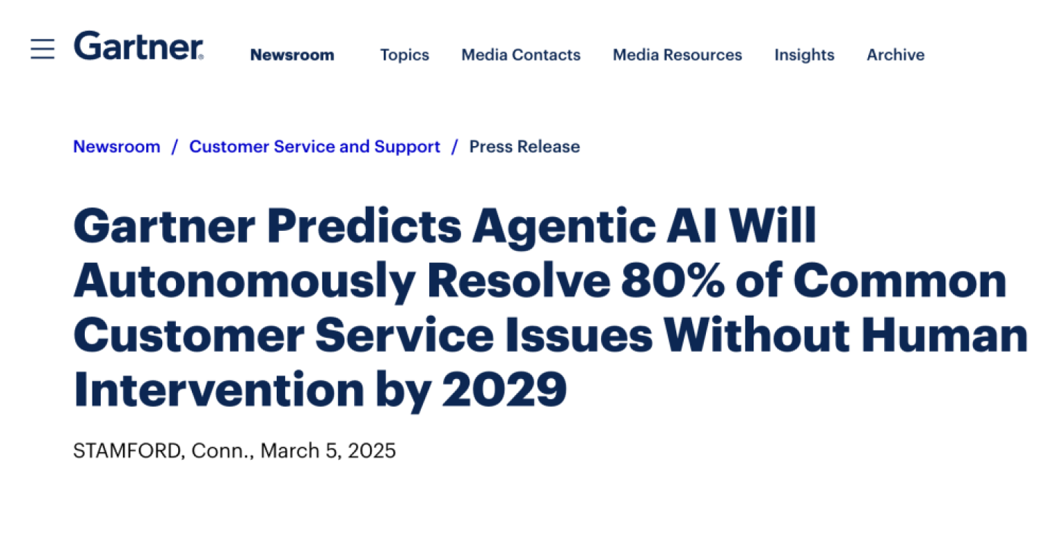 How Much of Customer Support Will AI Replace? Gartner Says 80%