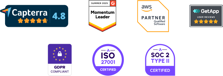 Beefree certifications