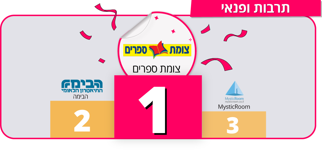 קטגוריית תרבות ופנאי קטגוריית תרבות ופנאי
