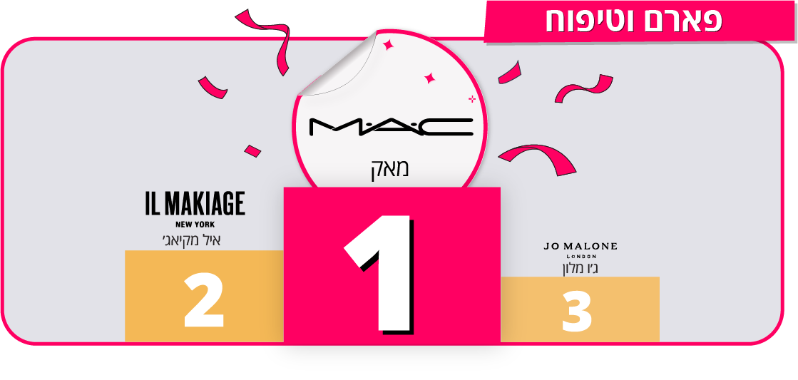 קטגויית פארם וטיפוח קטגויית פארם וטיפוח