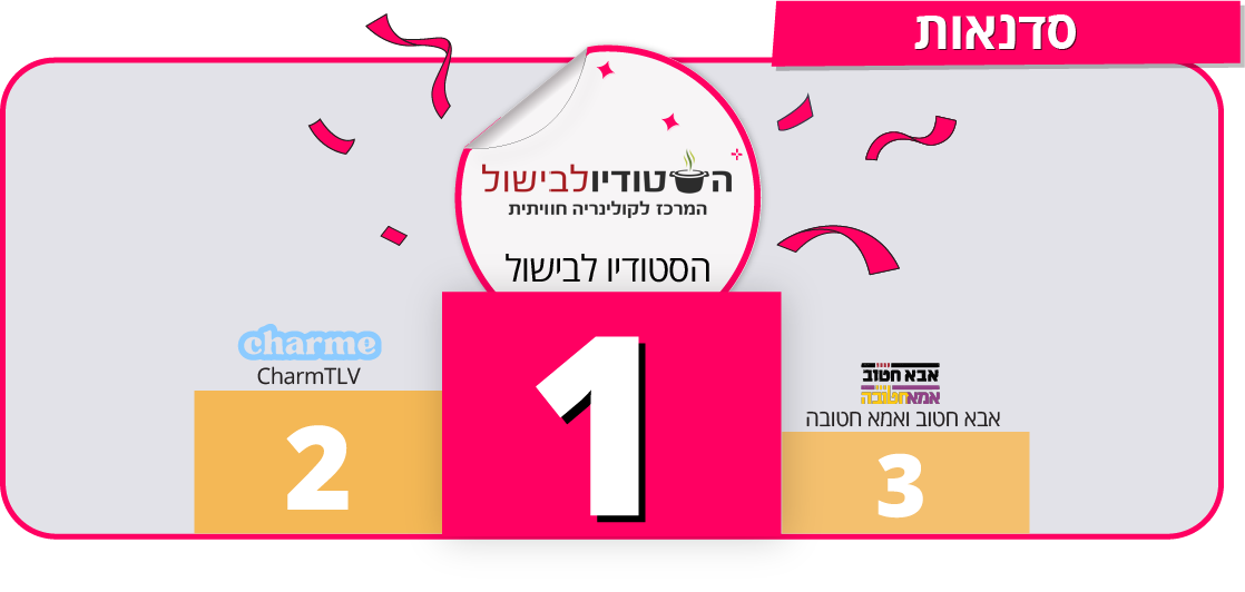 קטגוריית סדנאות קטגוריית סדנאות