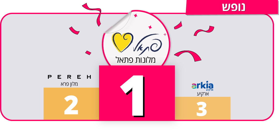 קטגוריית נופש קטגוריית נופש