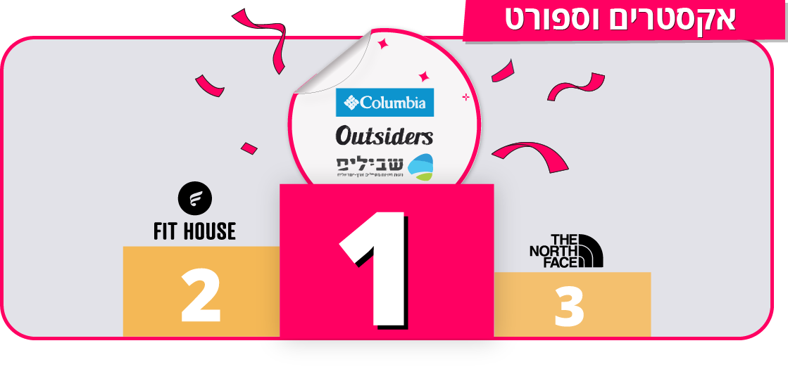 קטגוריית אקסטרים וספורט קטגוריית אקסטרים וספורט