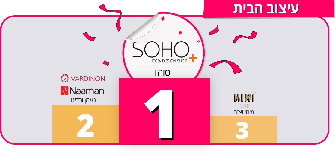 קטגוריית עיצוב הבית קטגוריית עיצוב הבית