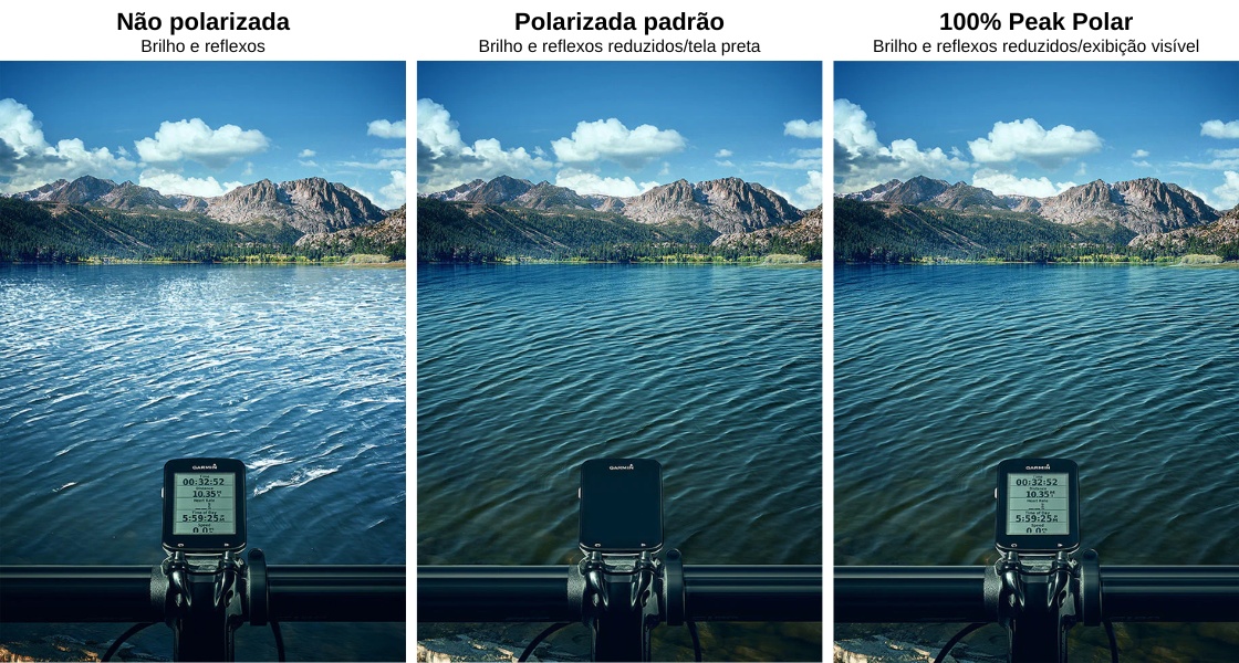 PeakPolar