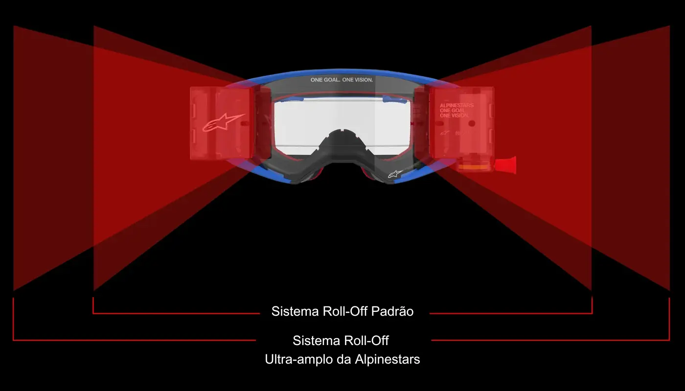 Capacete Schuberth C5 Articulado