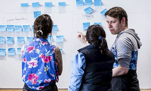 SSW students in front of post-it notes