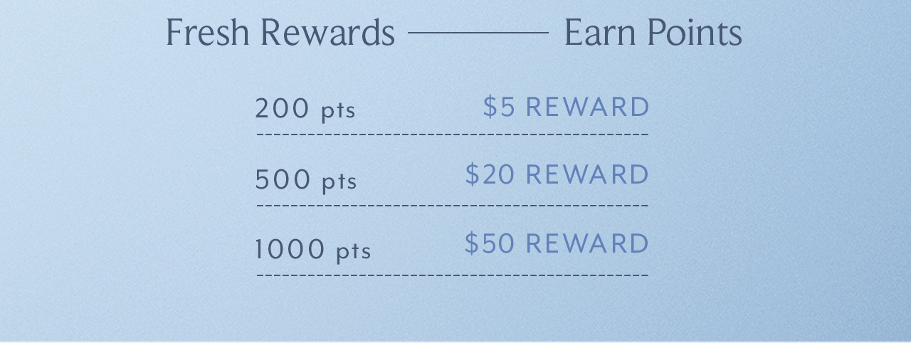 Fresh Rewards