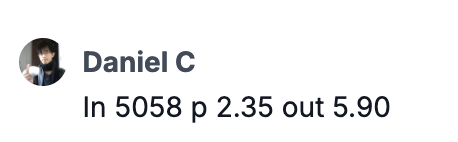 Number Image