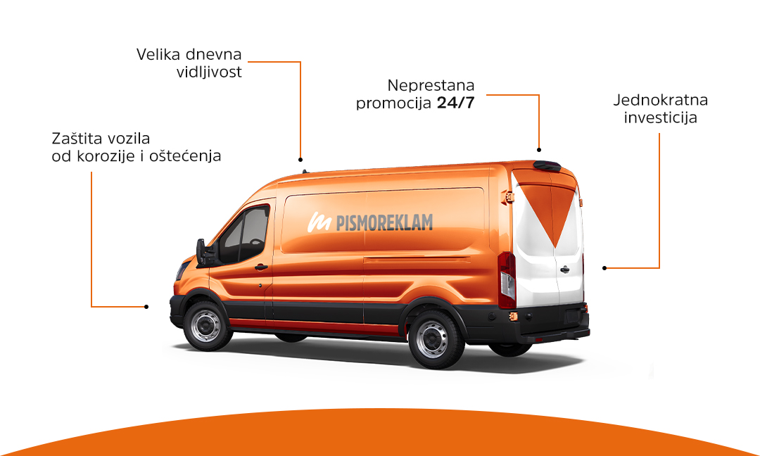 Zašto odabrati oslikavanje vozila?