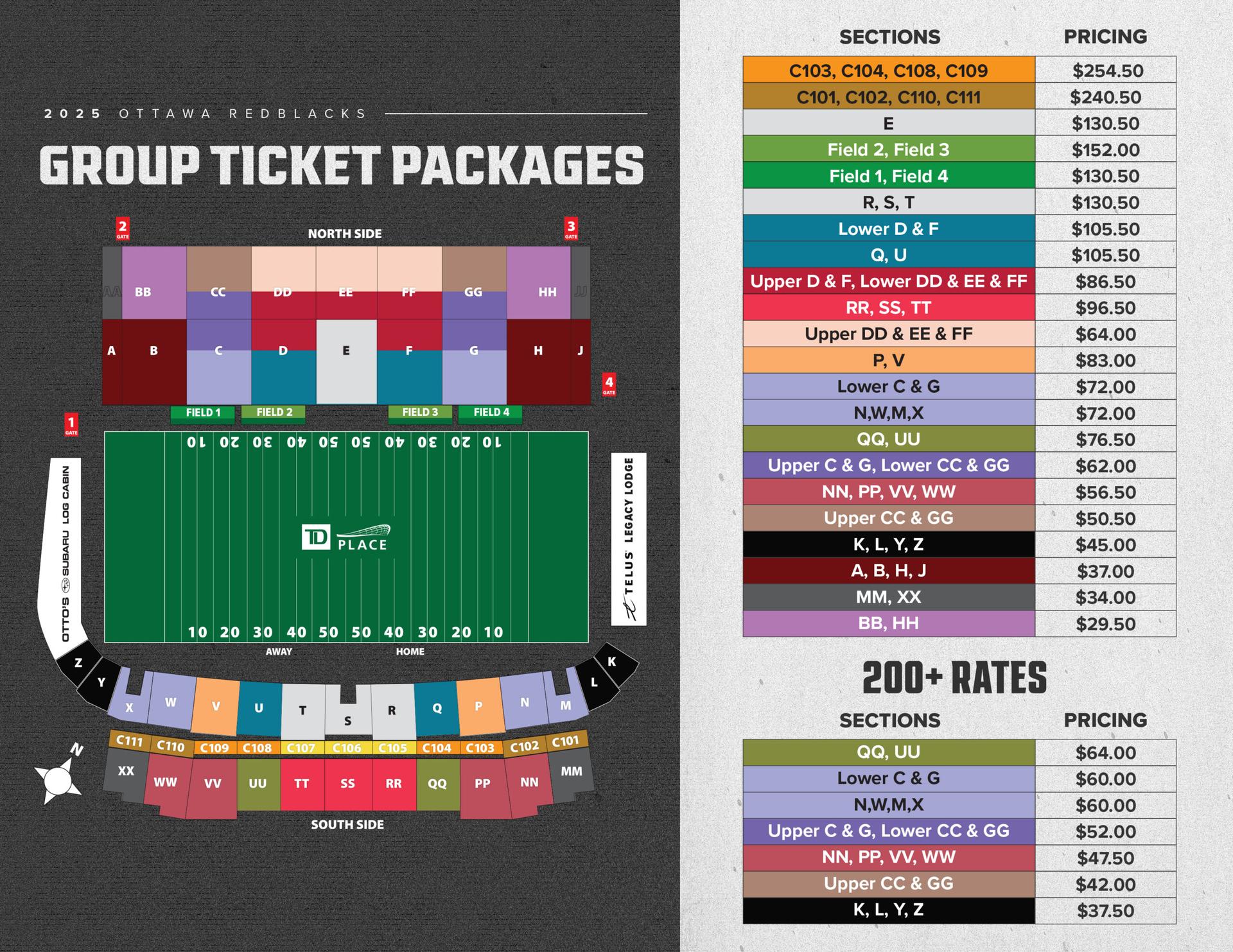 Group Ticket Packages