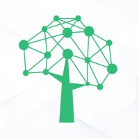 ProfileTree: Behavioral Economics
