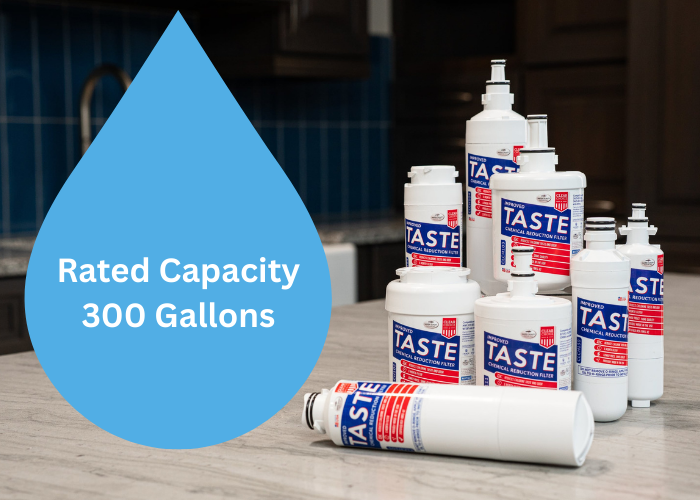 Fridge Filter Capacity