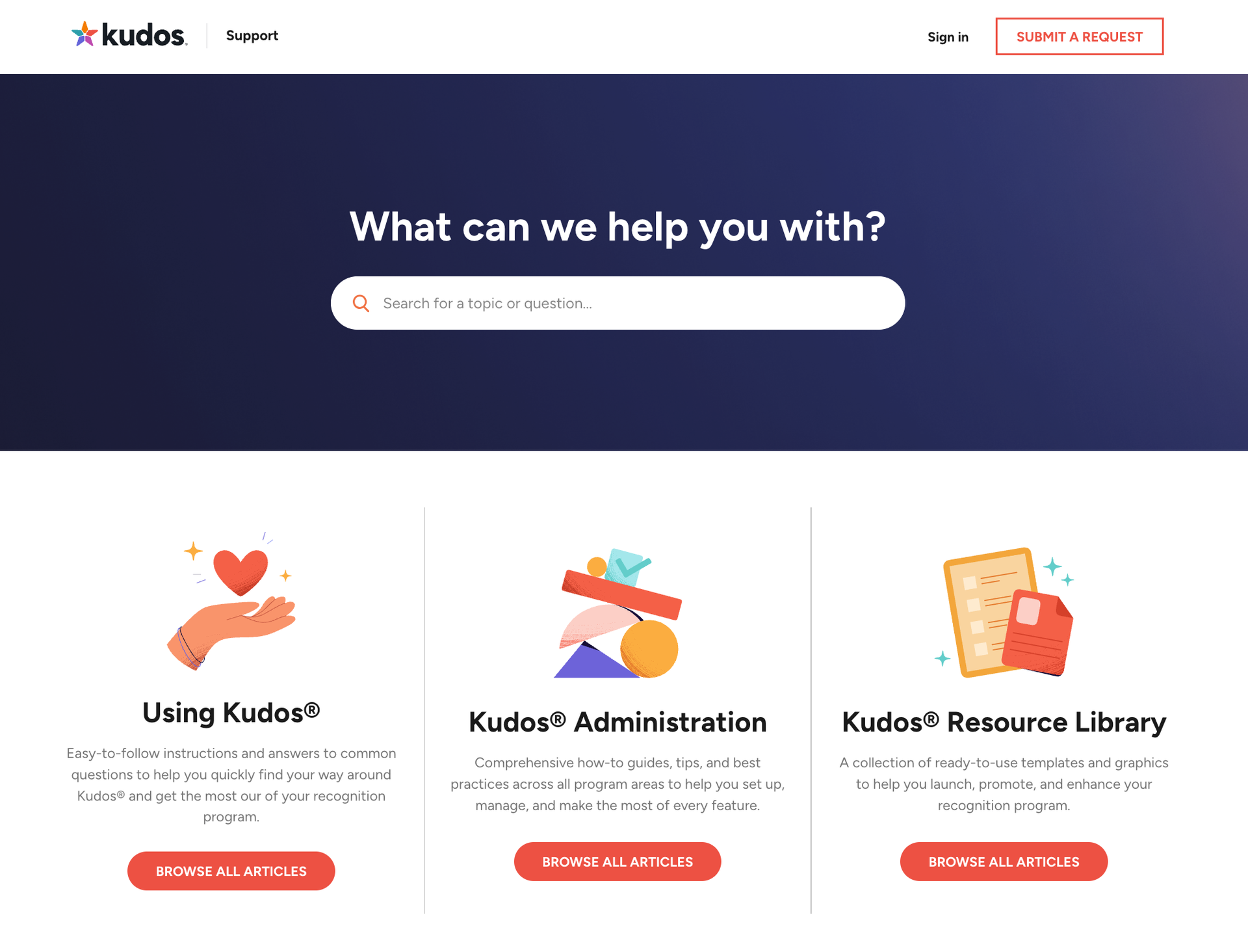 Kudos Support Portal Kudos Support Portal