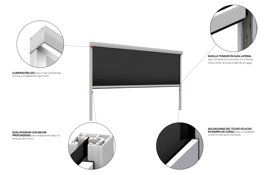 Helia Screen ZIP