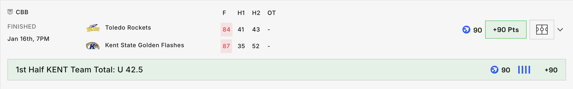 Toledo vs Kent State